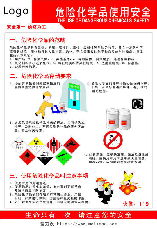 危险化学品使用安全存储要求注意事项卡通宣传栏
